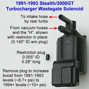 1991-1993 wastegate control solenoid