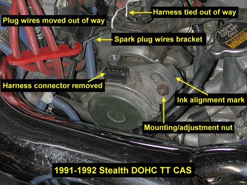 1991-1992 CAS ready for removal