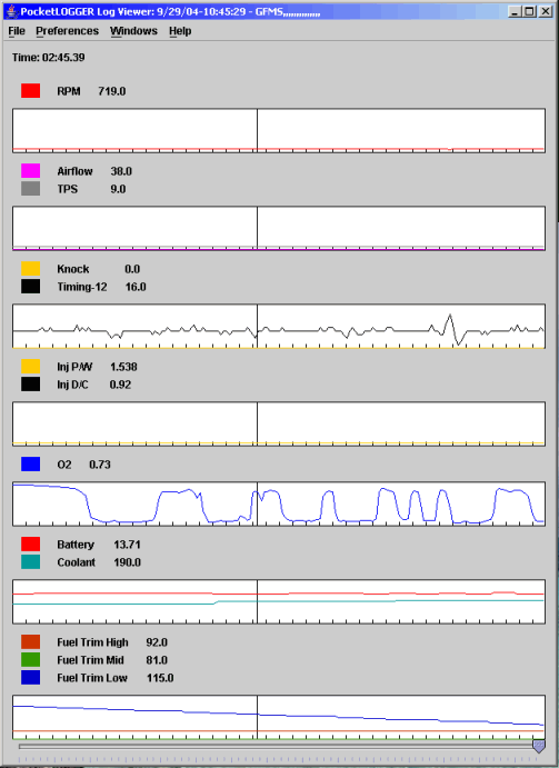 AC off at idle and low fuel trim decreasing