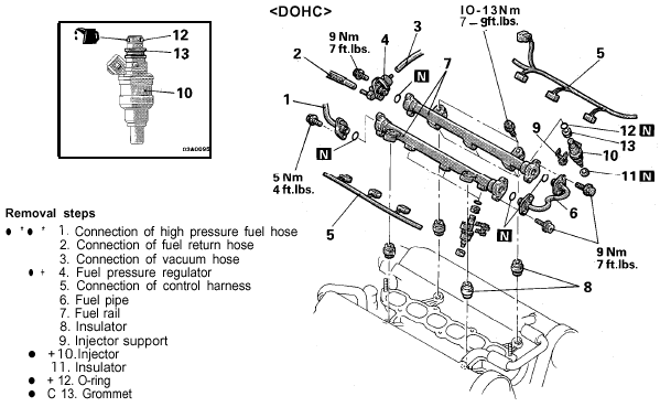 Fuel rail and injector - service manual