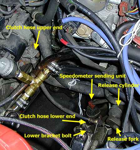 Clutch hose in car