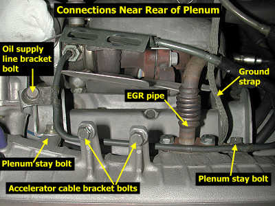 Connections near back of plenum