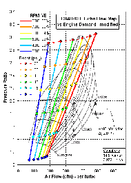 TD04H-18T compressor flow map