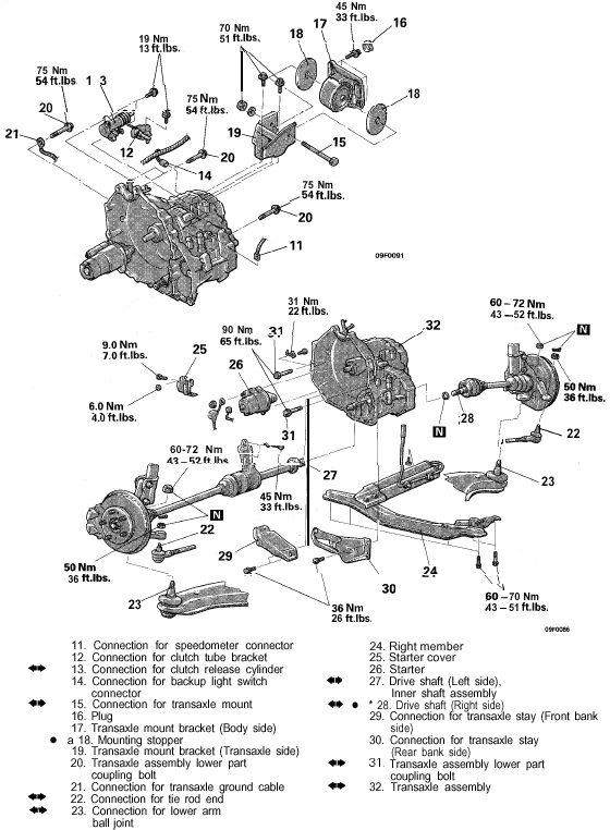 Pgina manual 2